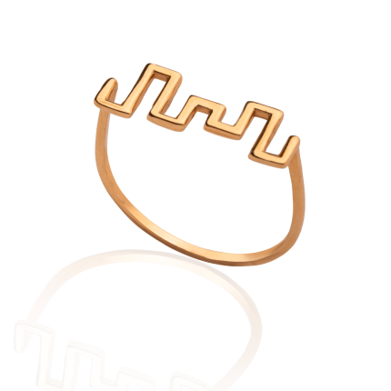 انگشتر نمودار